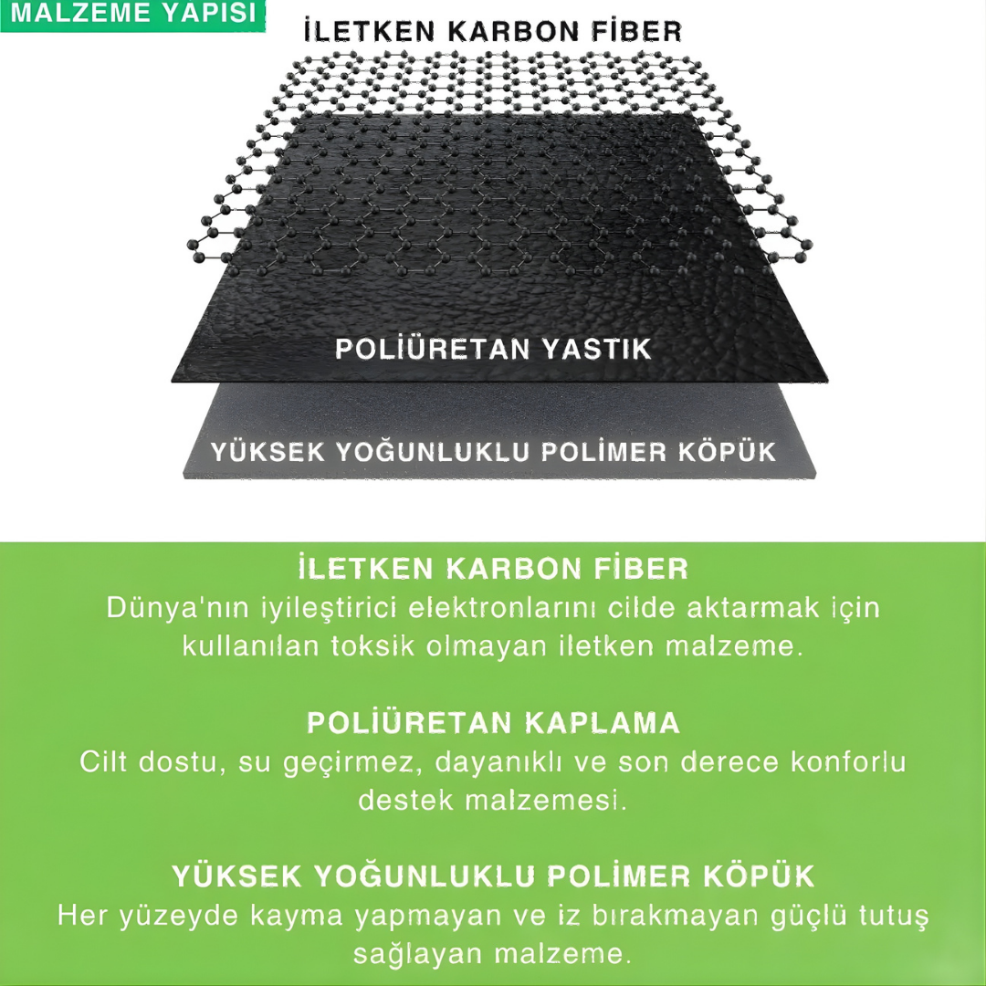 Topraklama Matı